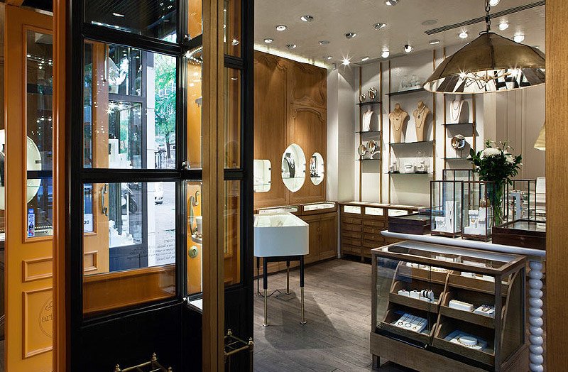 Aristocrazy